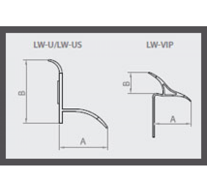 Бордюр для ванны LW-U