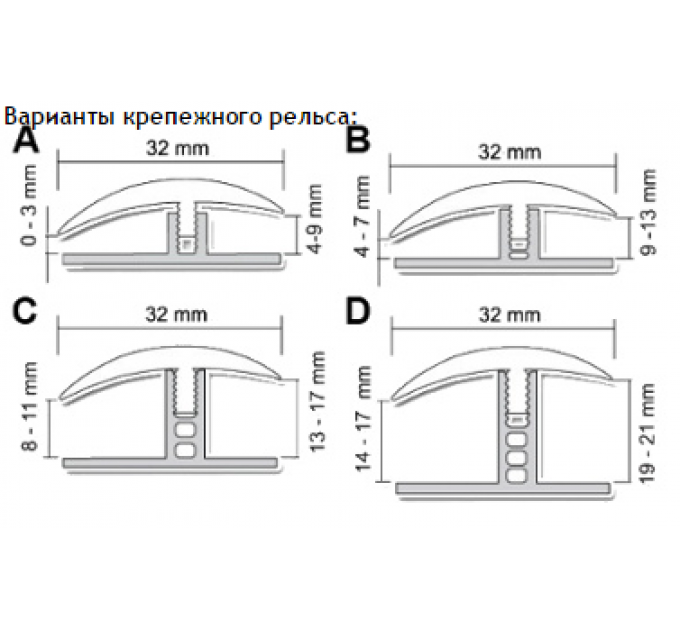 Профиль ПВХ ( UNI FLEX )